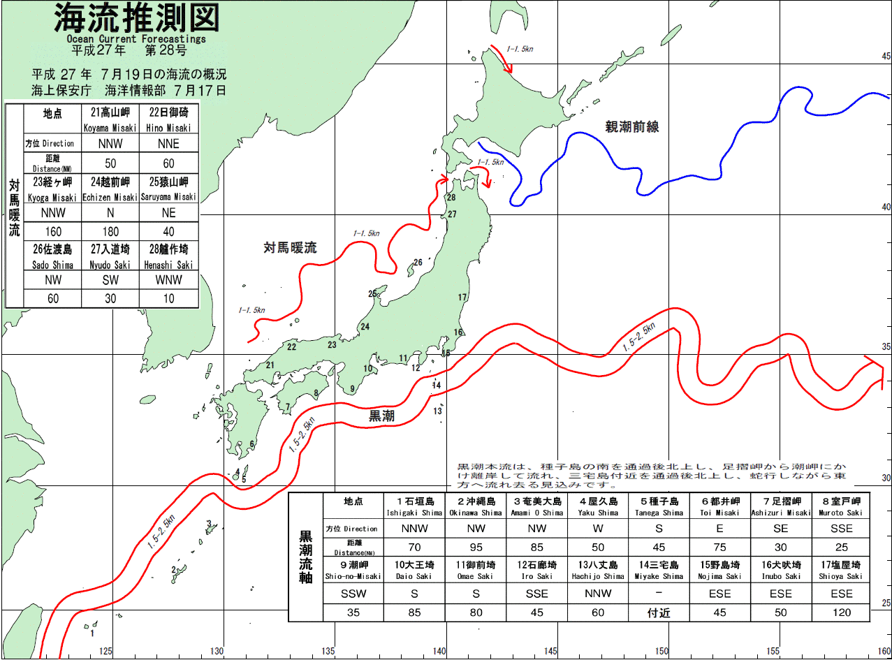 海流推測図