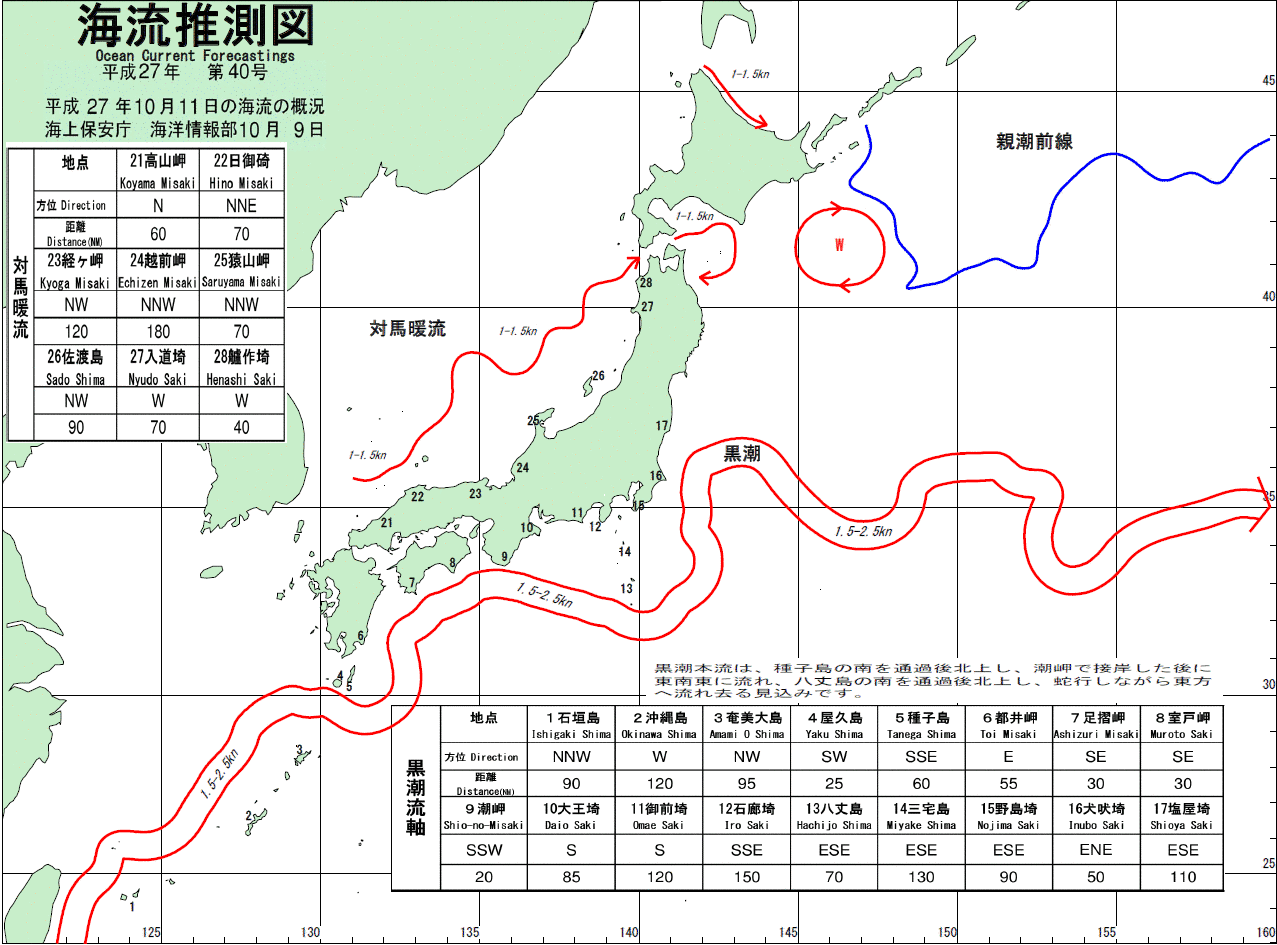 海流推測図