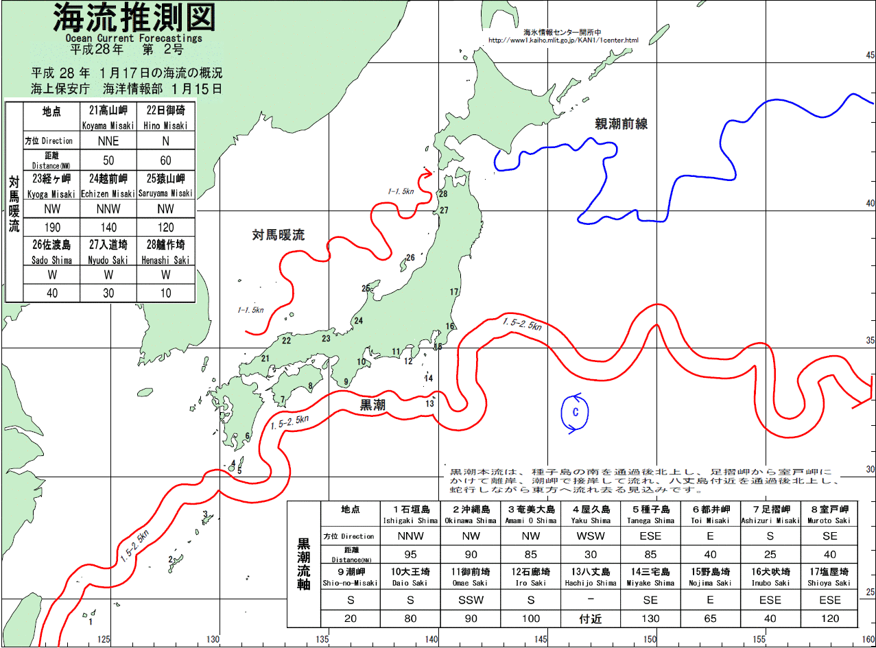 海流推測図