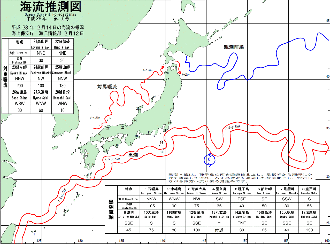 海流推測図