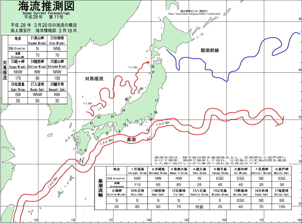 海流推測図