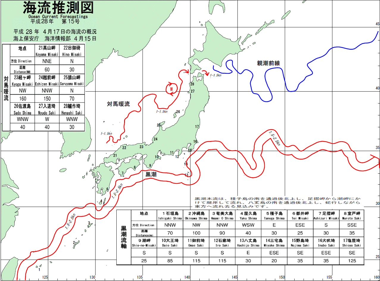 海流推測図