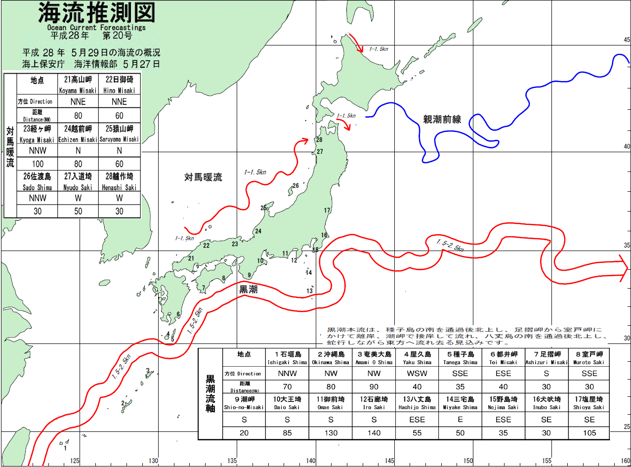 海流推測図