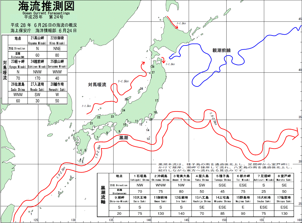 海流推測図