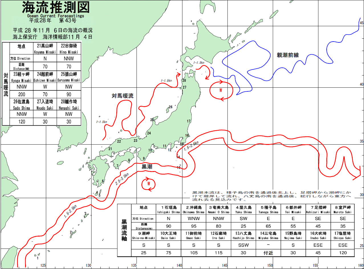 海流推測図