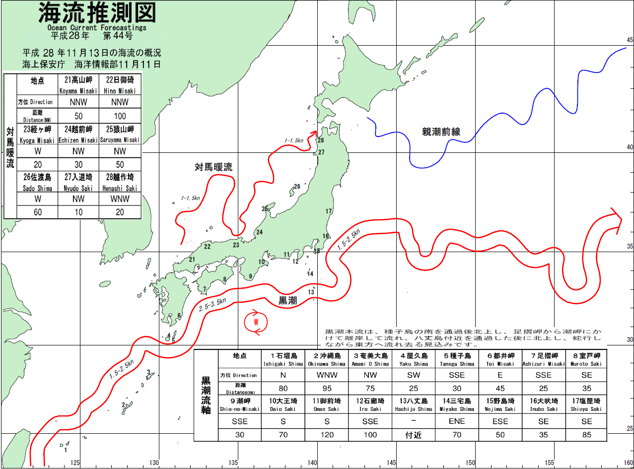 海流推測図