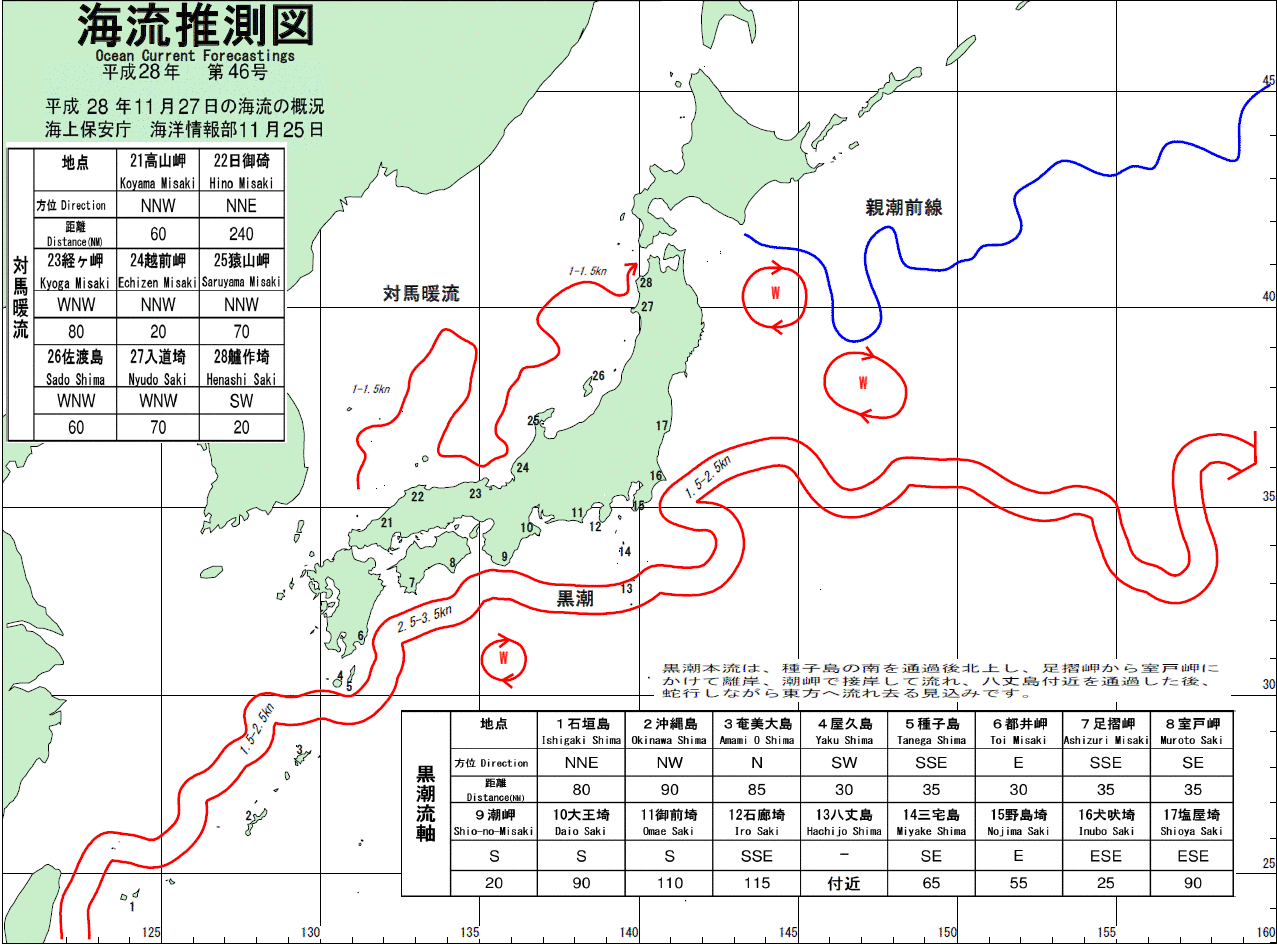 海流推測図