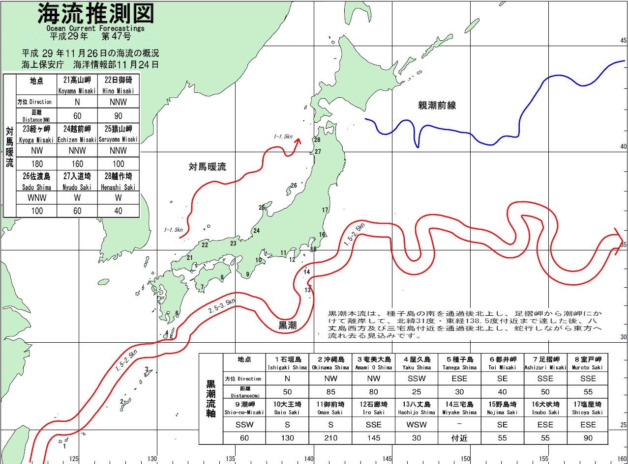 海流推測図