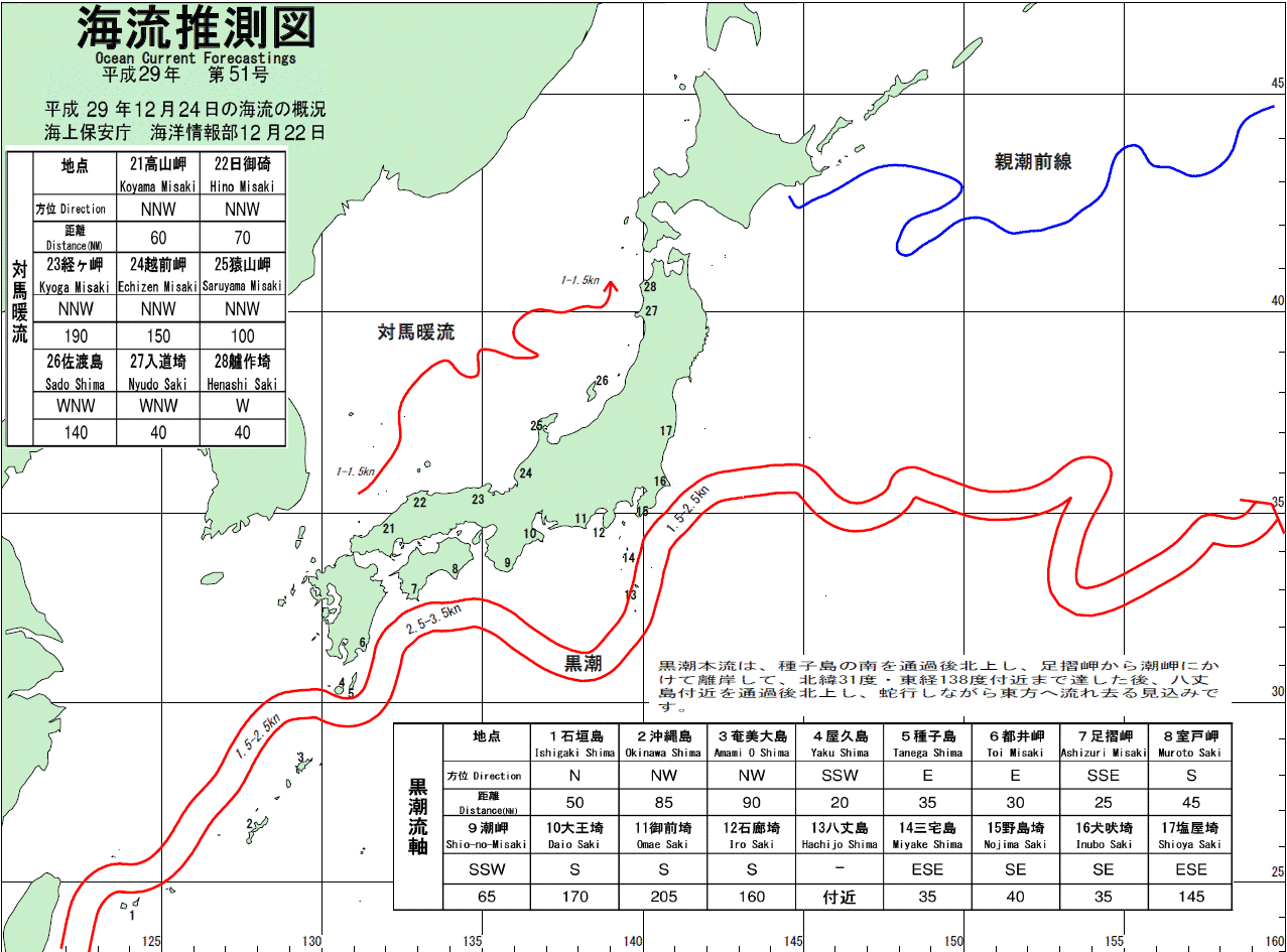 海流推測図