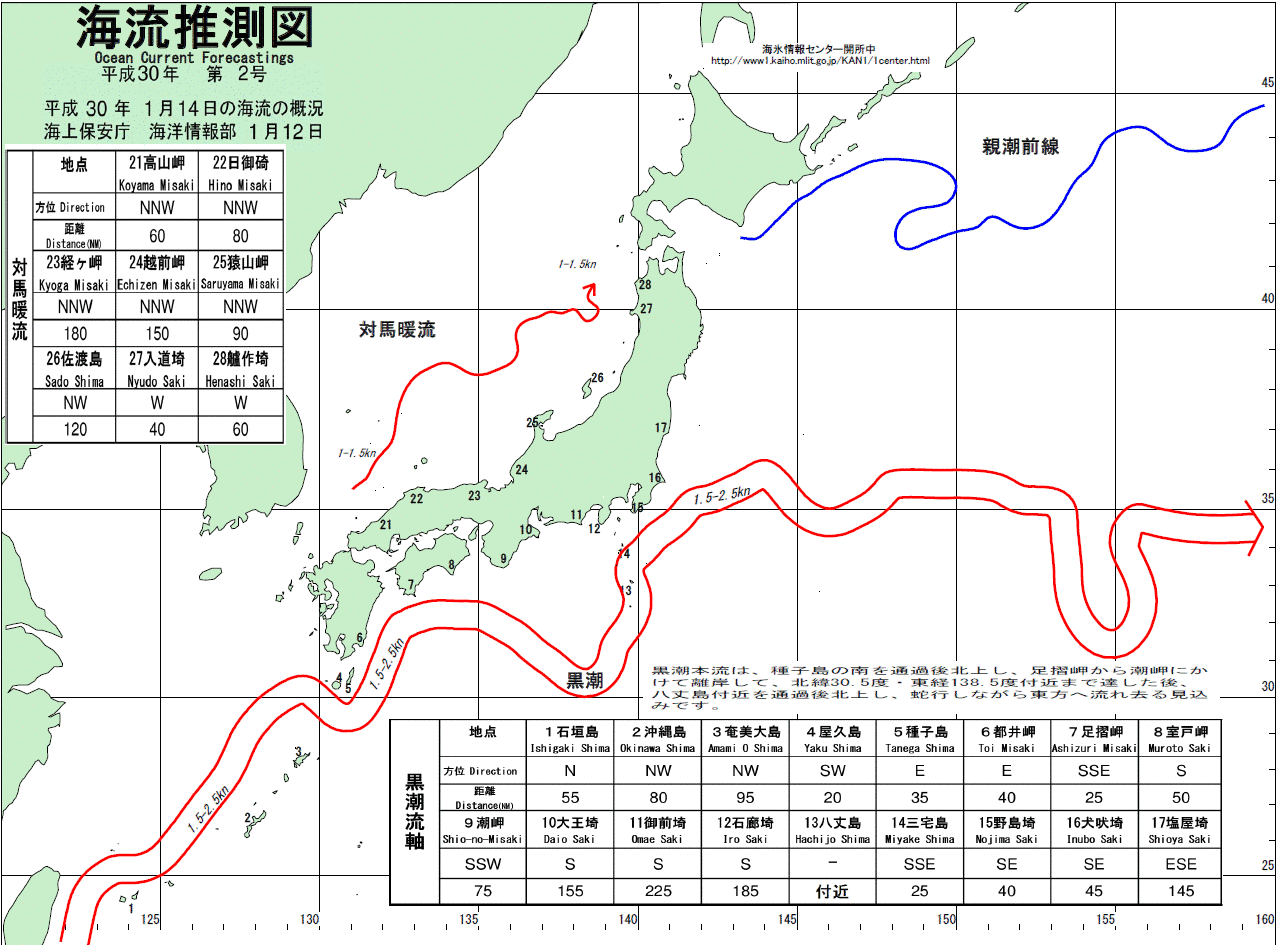 海流推測図