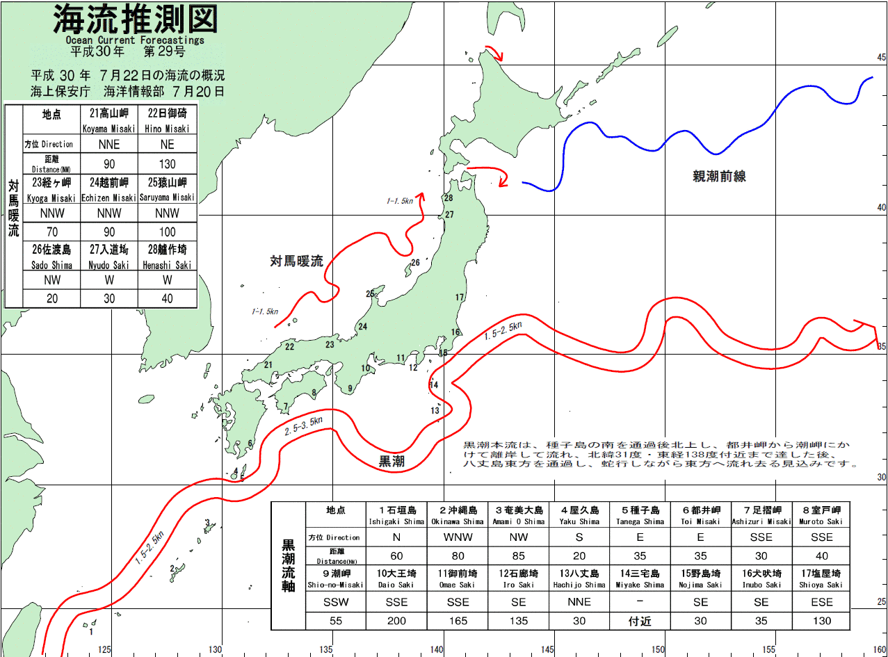 海流推測図