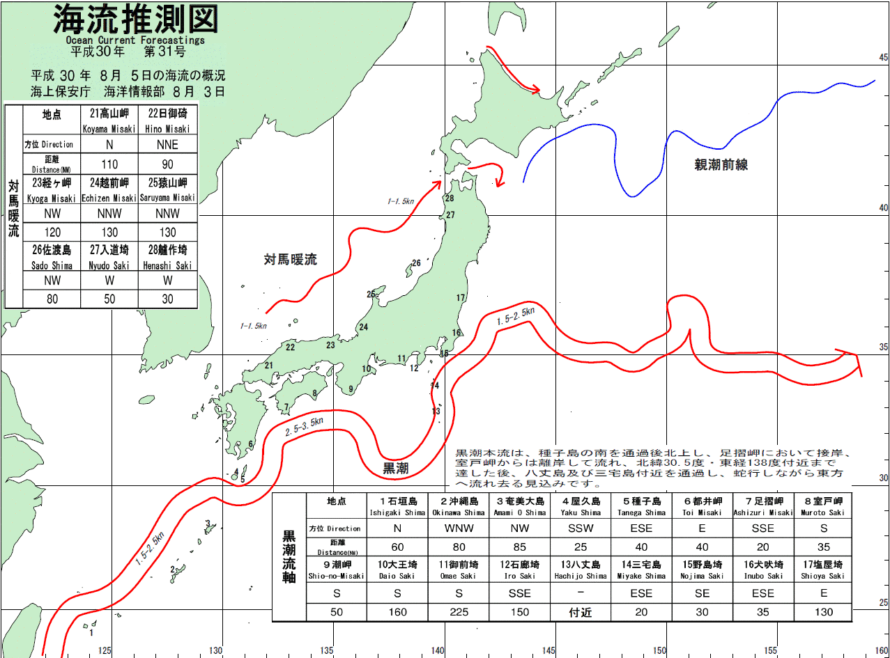 海流推測図