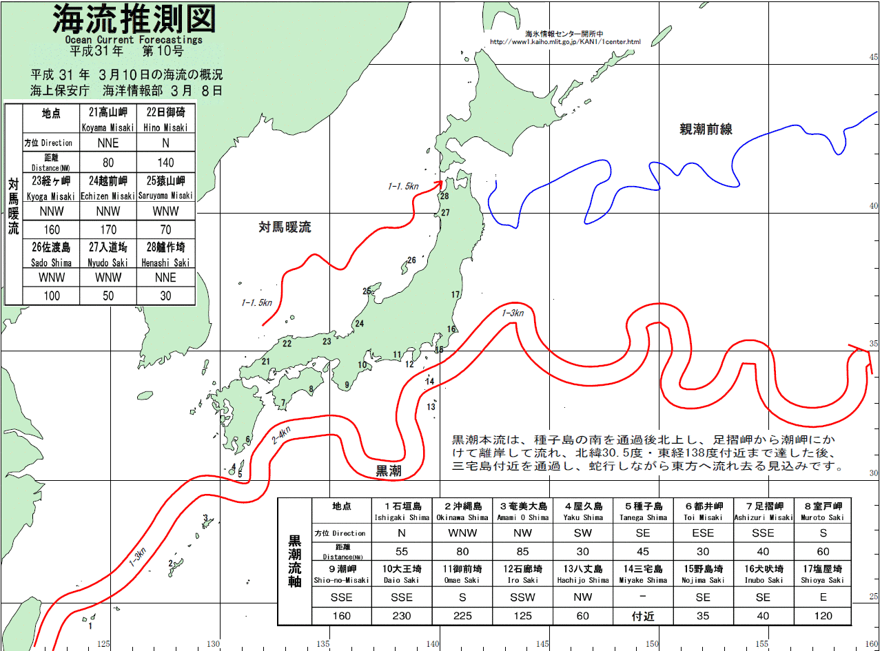 海流推測図