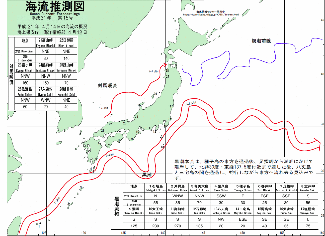 海流推測図