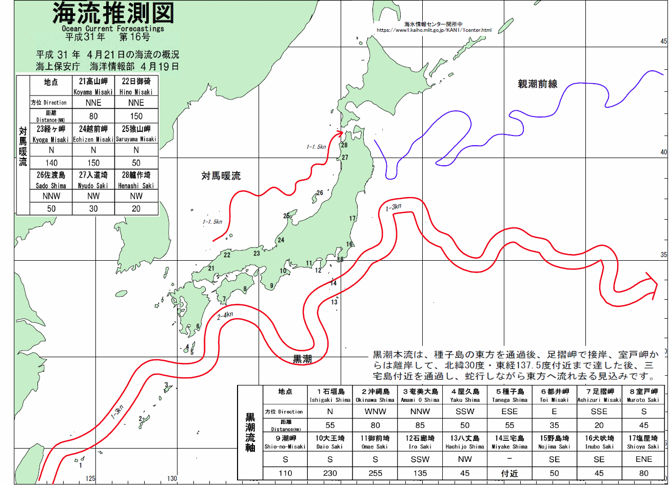 海流推測図