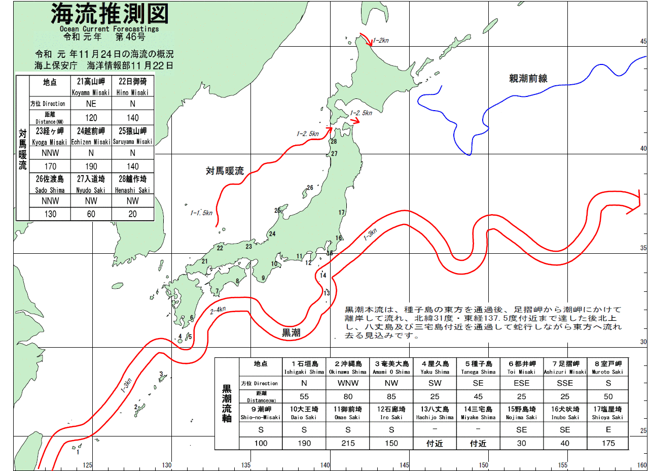 海流推測図