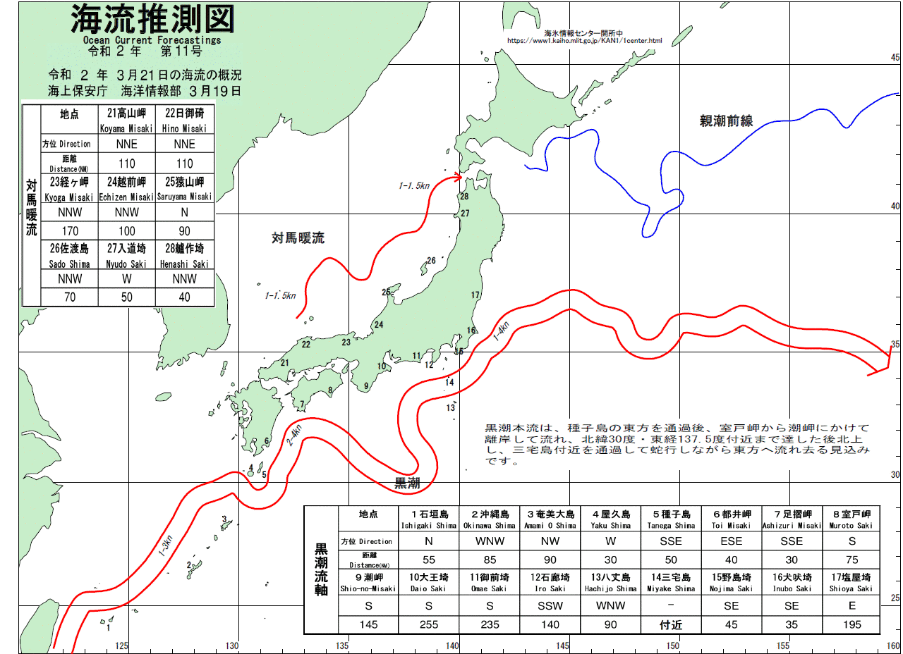 海流推測図