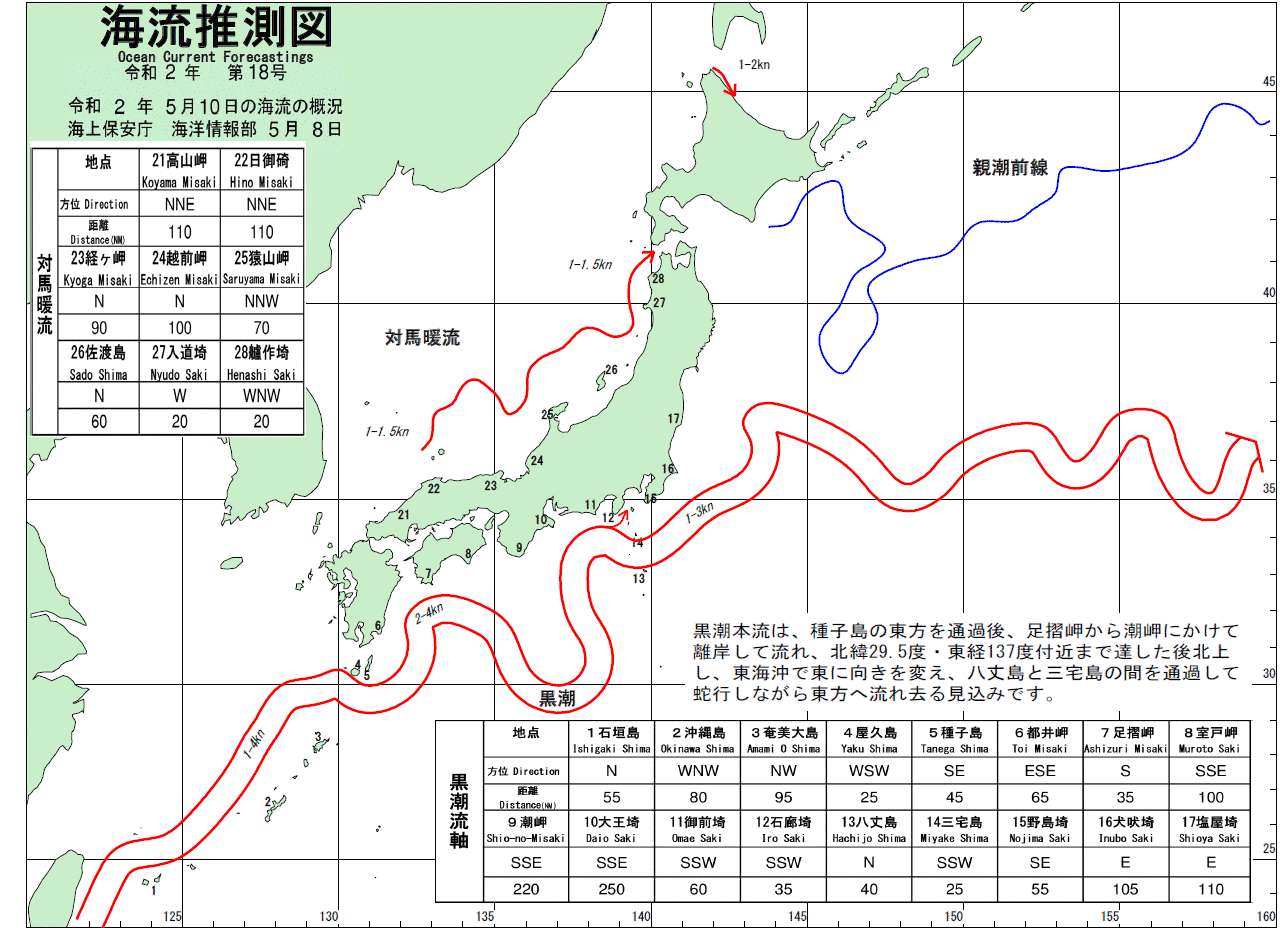 海流推測図