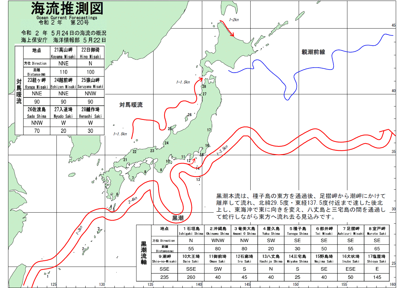 海流推測図