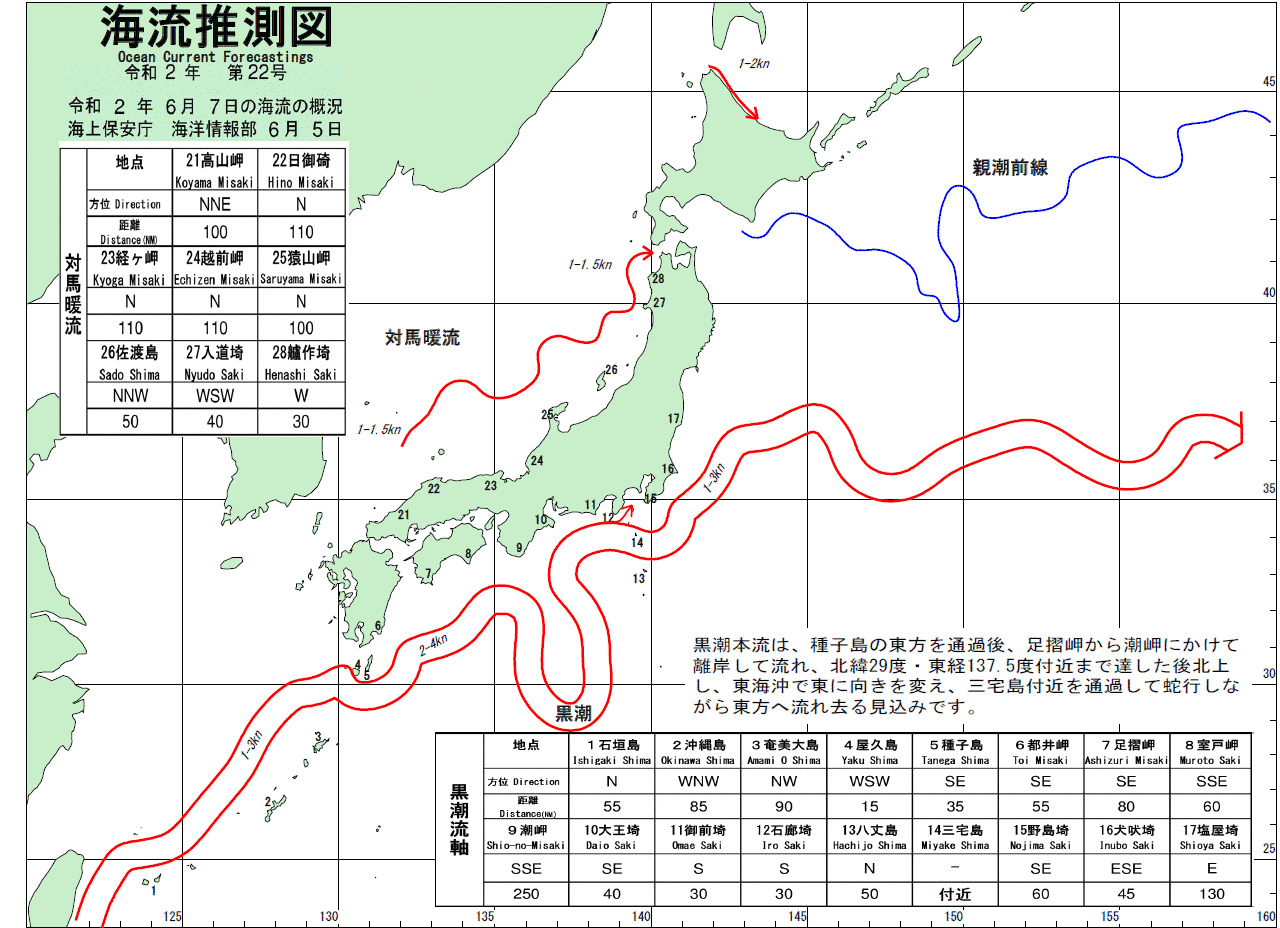 海流推測図