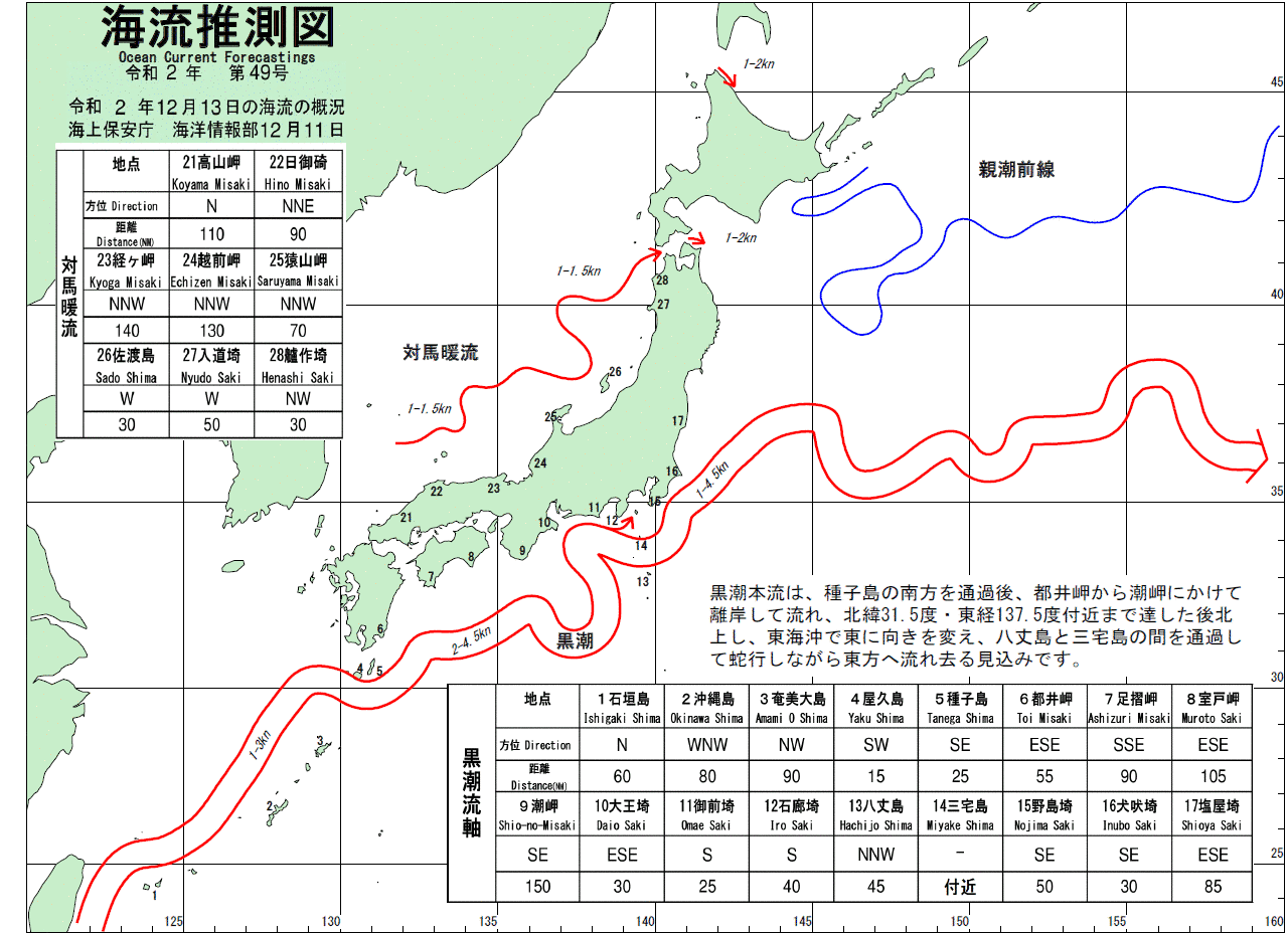 海流推測図