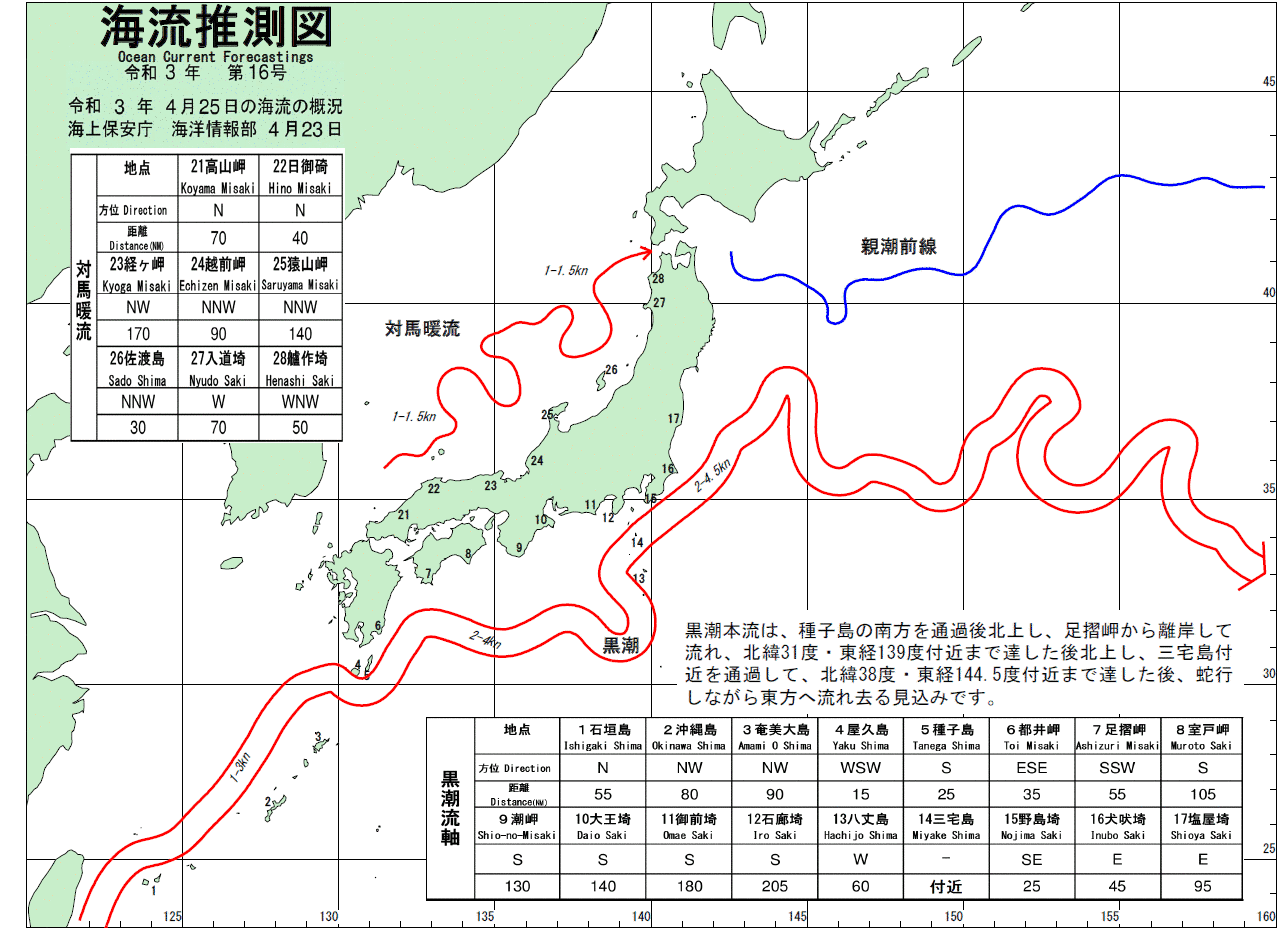 海流推測図