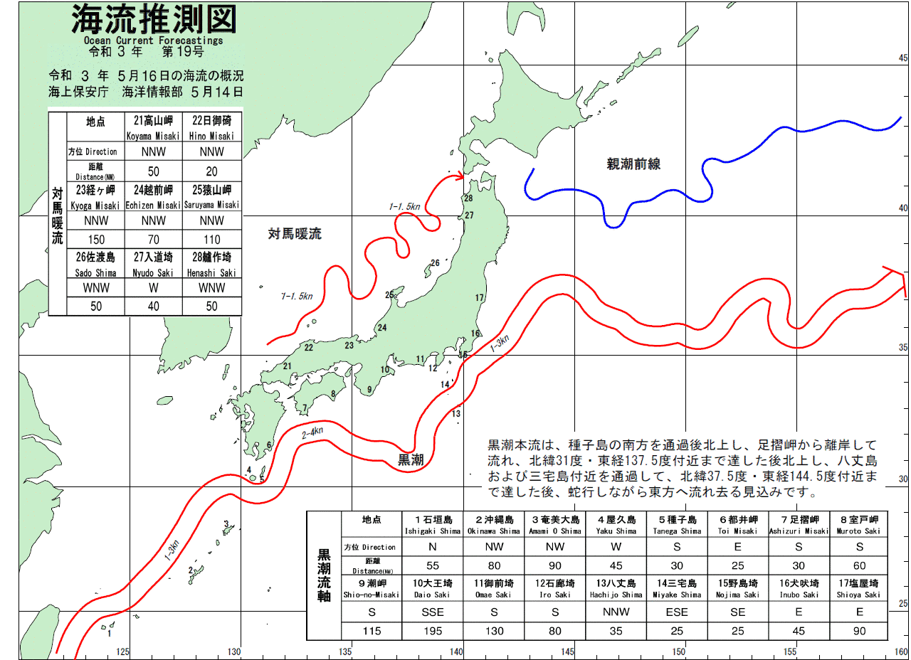 海流推測図