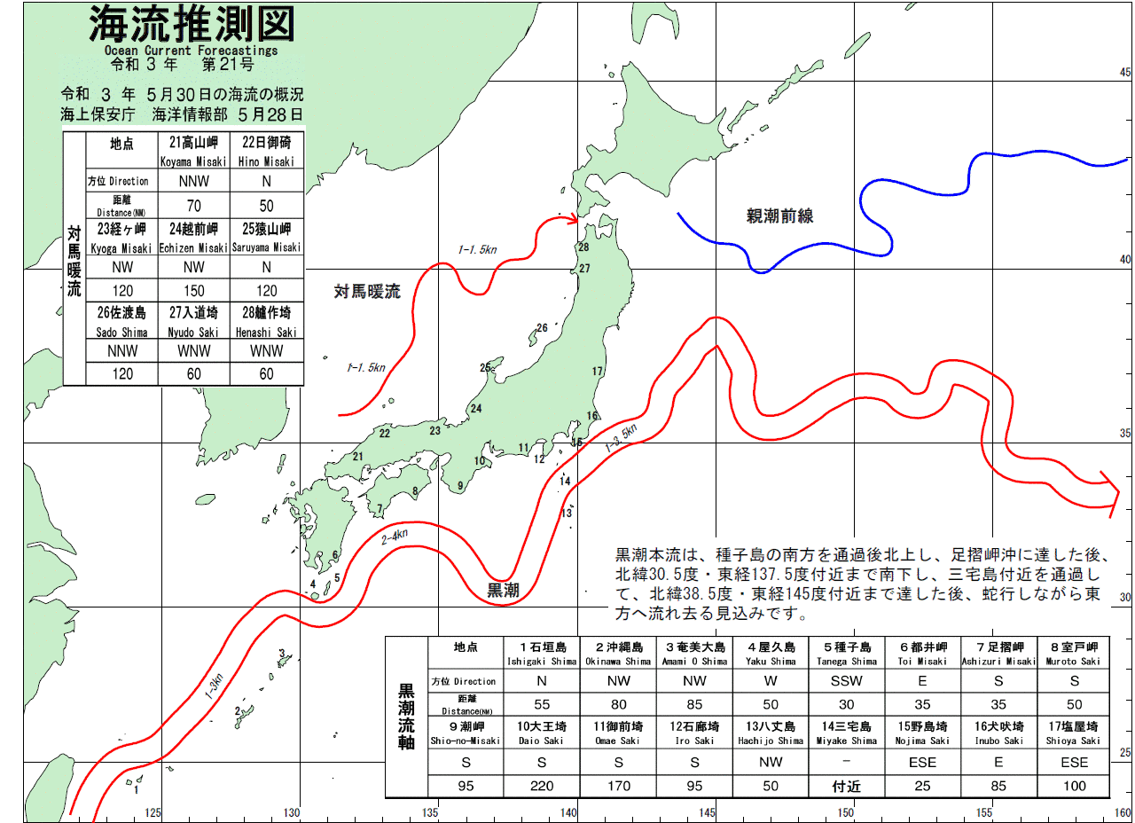 海流推測図