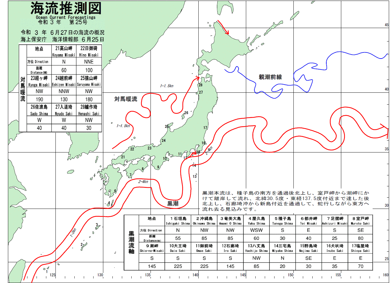 海流推測図