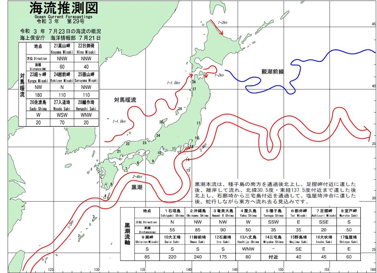 海流推測図