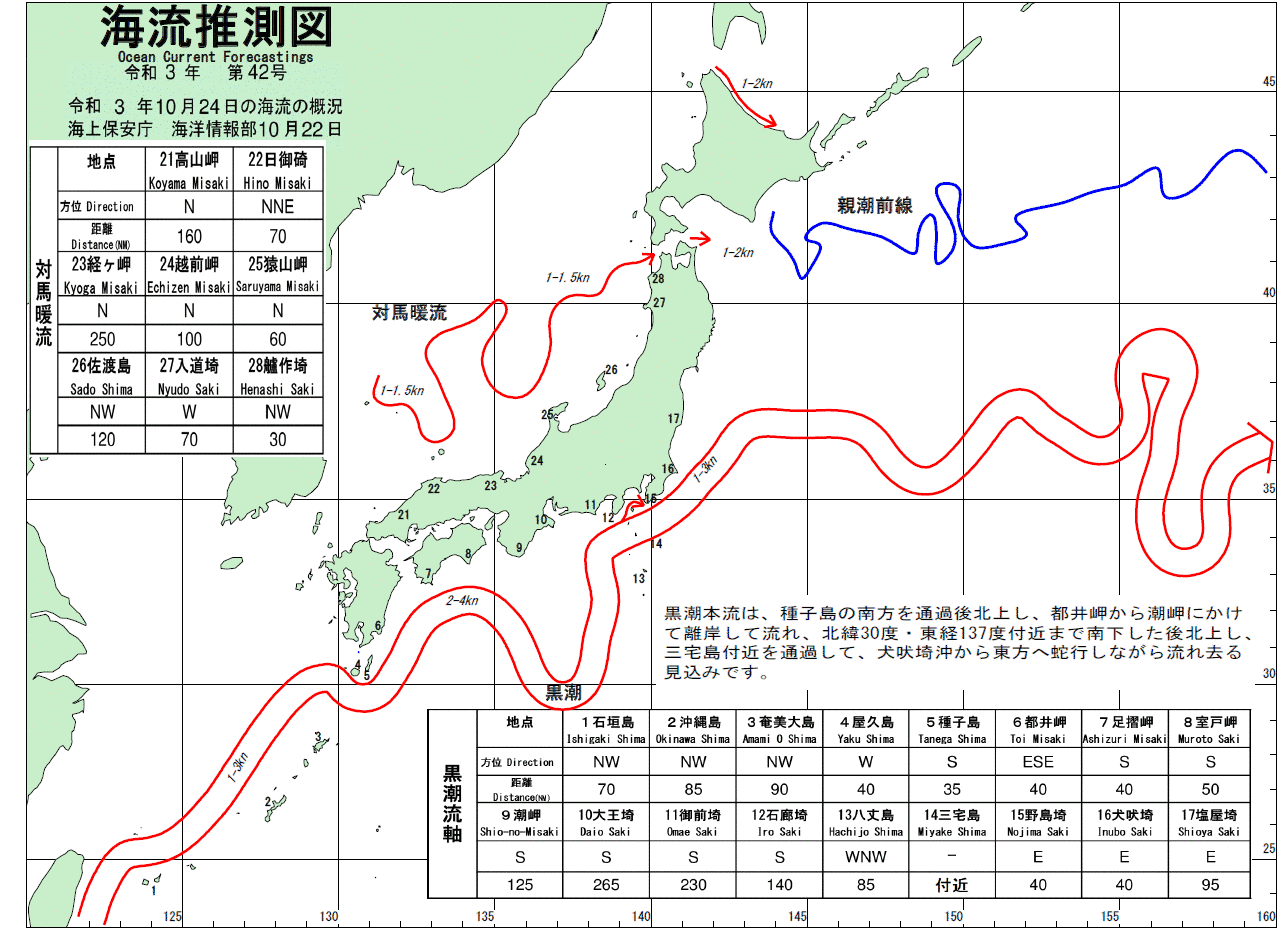 海流推測図