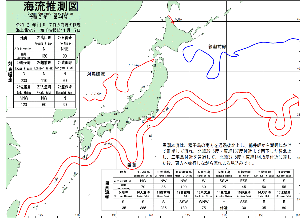 海流推測図