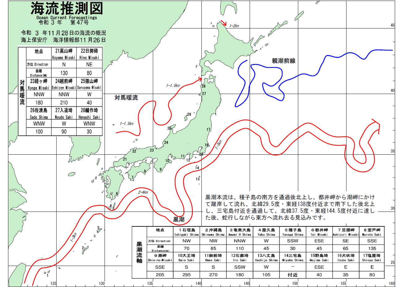 海流推測図