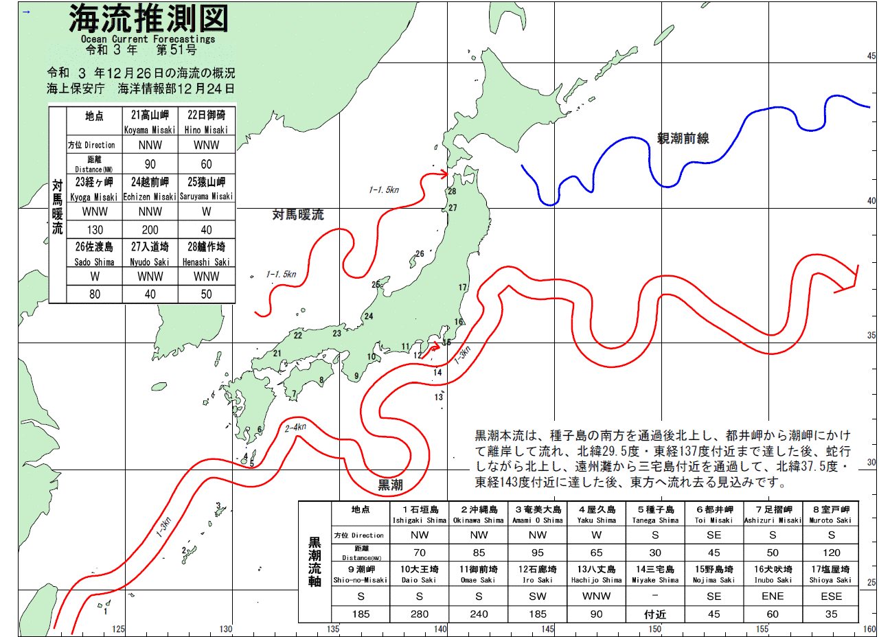 海流推測図