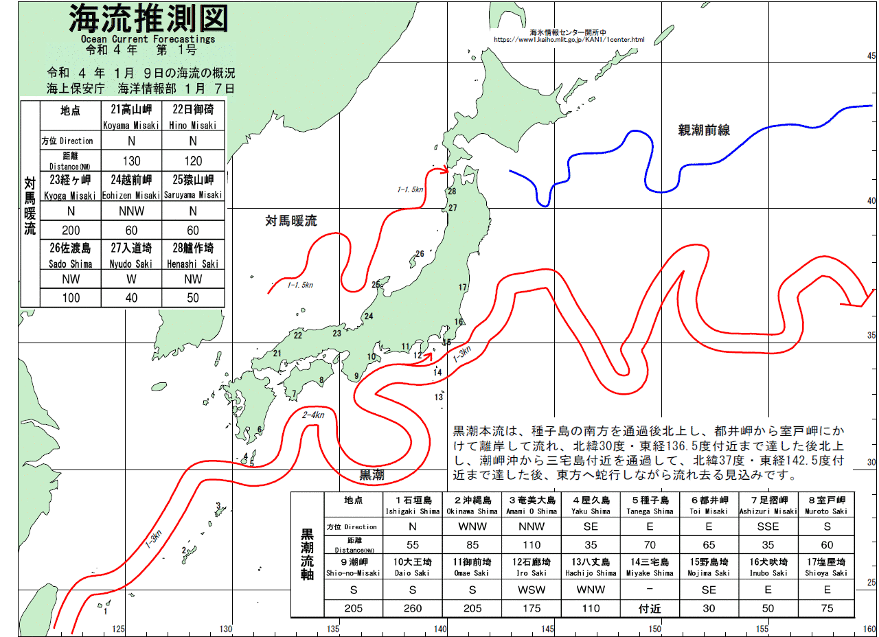 海流推測図