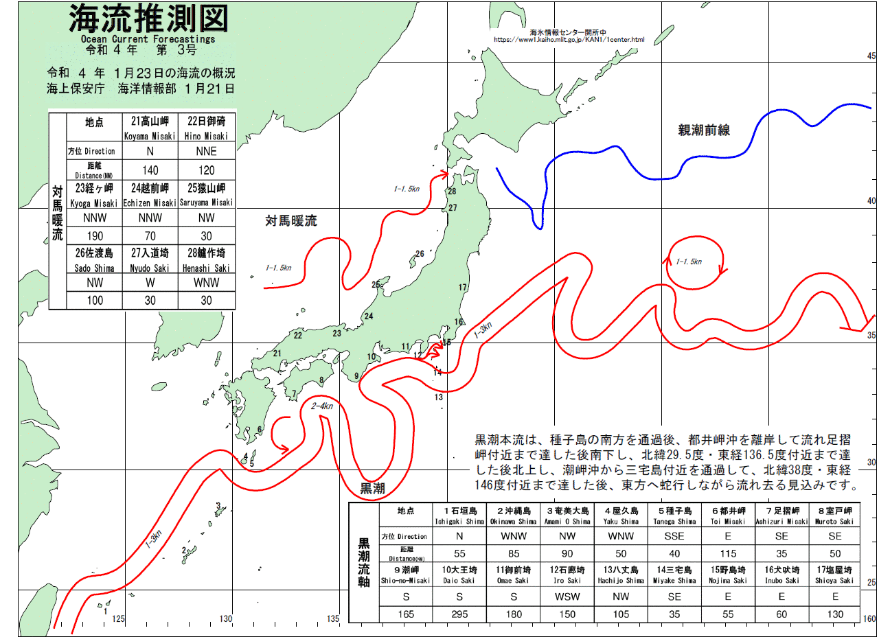 海流推測図