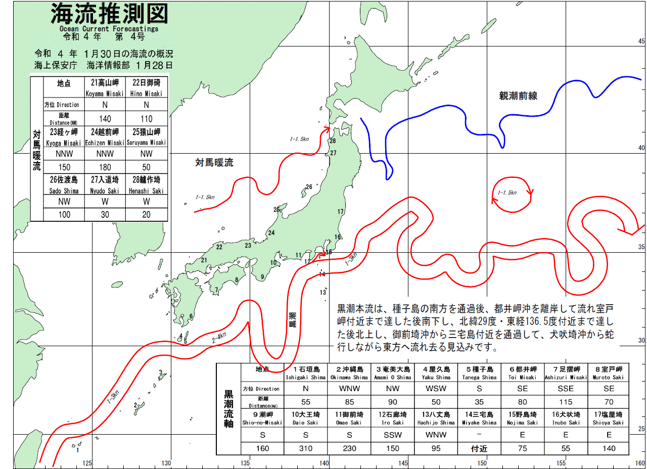 海流推測図