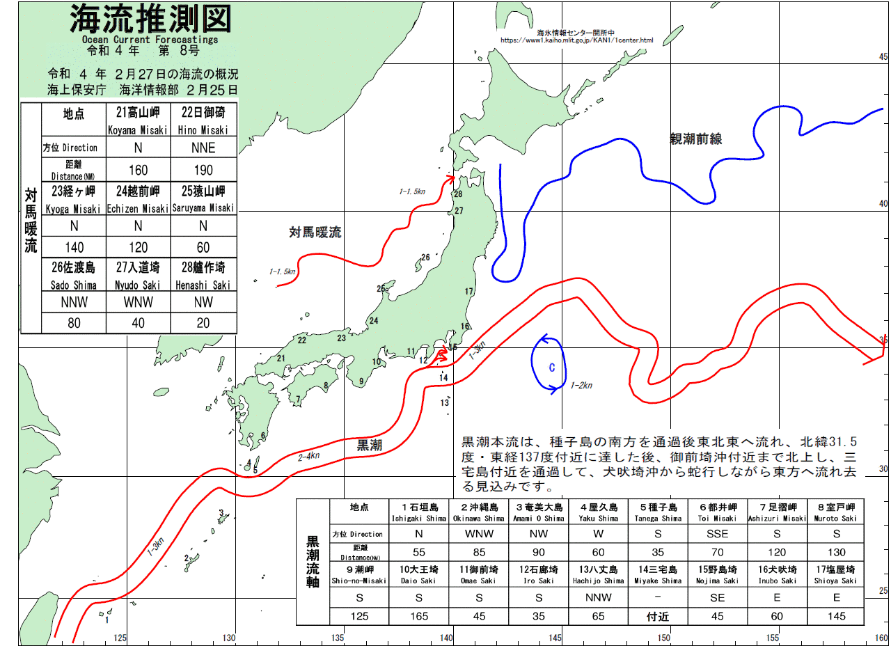 海流推測図