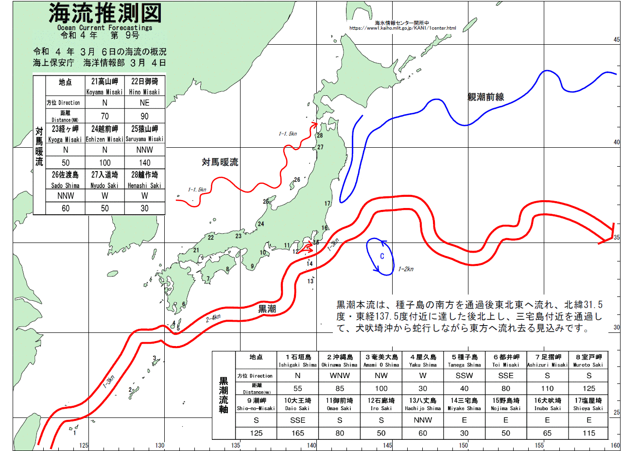 海流推測図