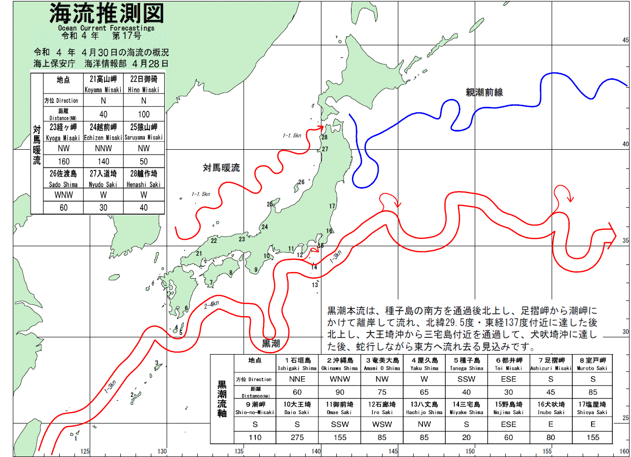 海流推測図