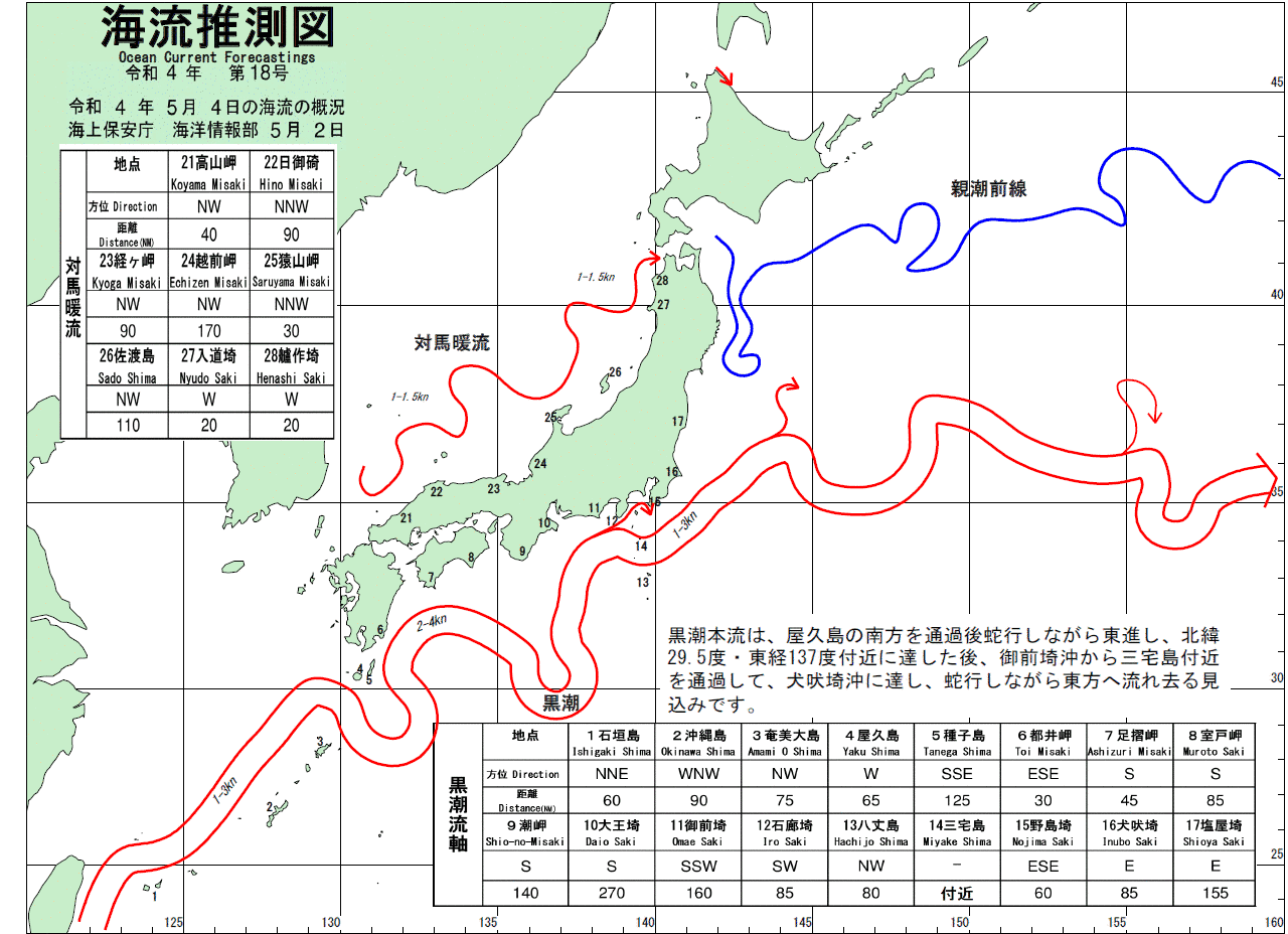 海流推測図