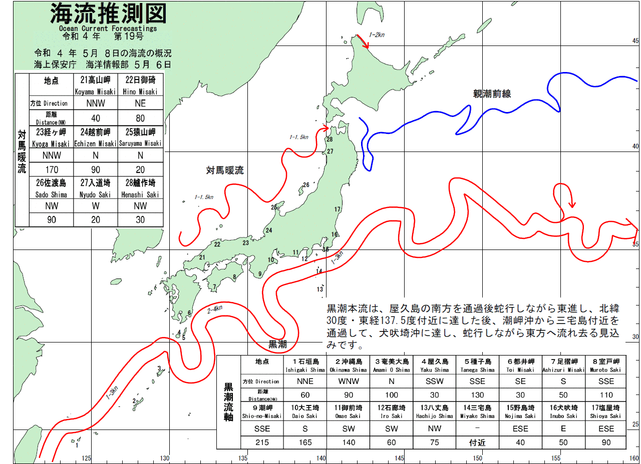 海流推測図