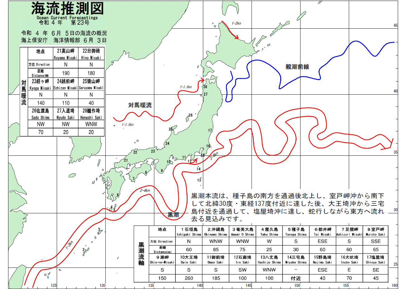 海流推測図