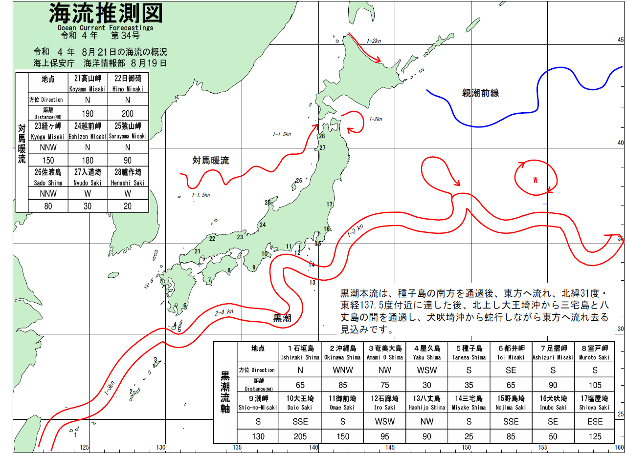 海流推測図