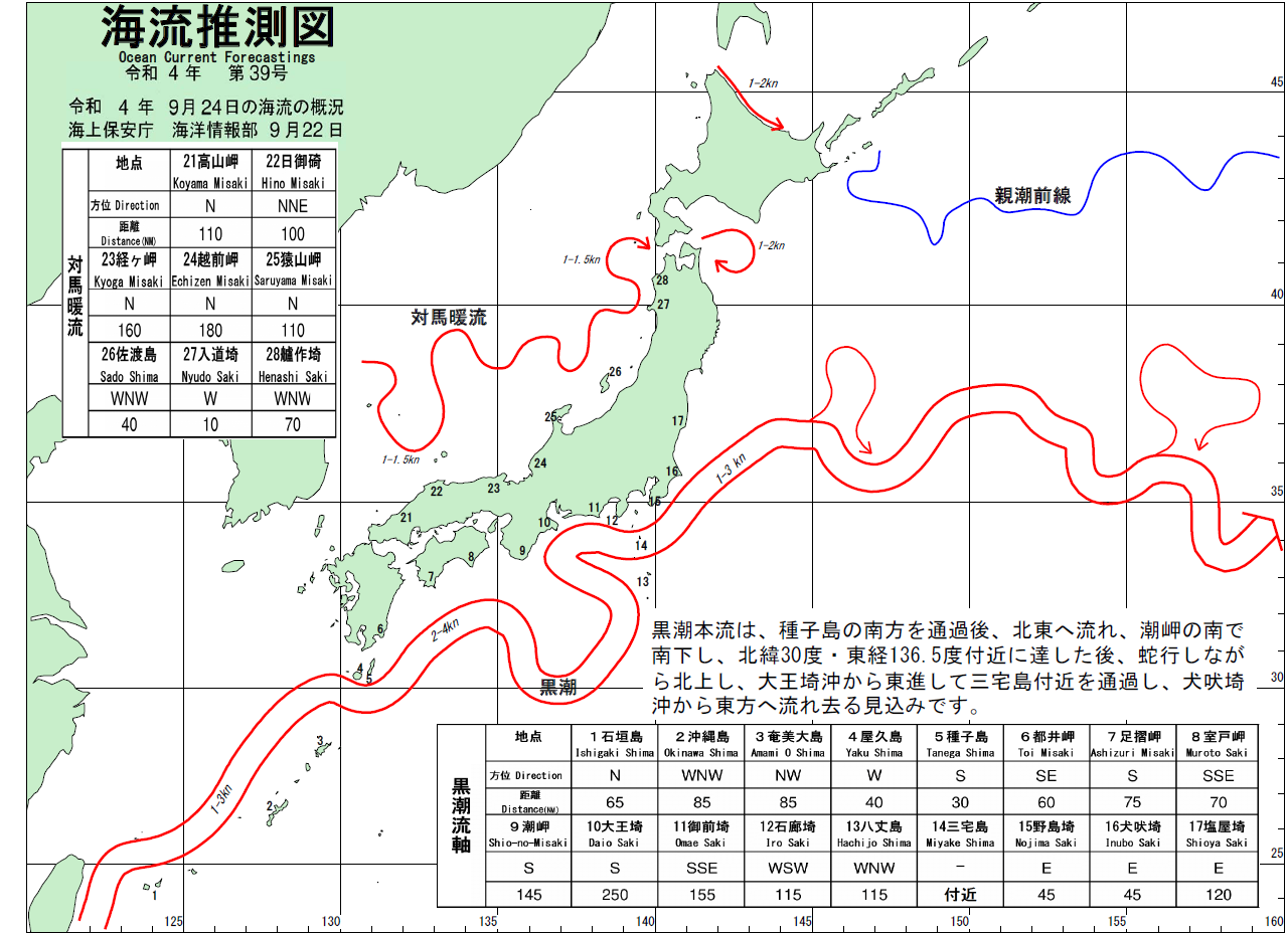 海流推測図