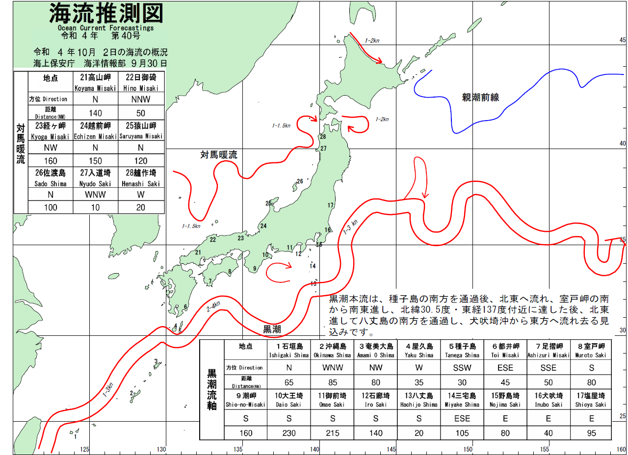 海流推測図