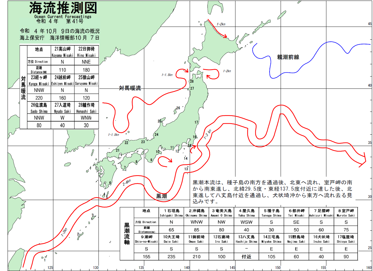 海流推測図