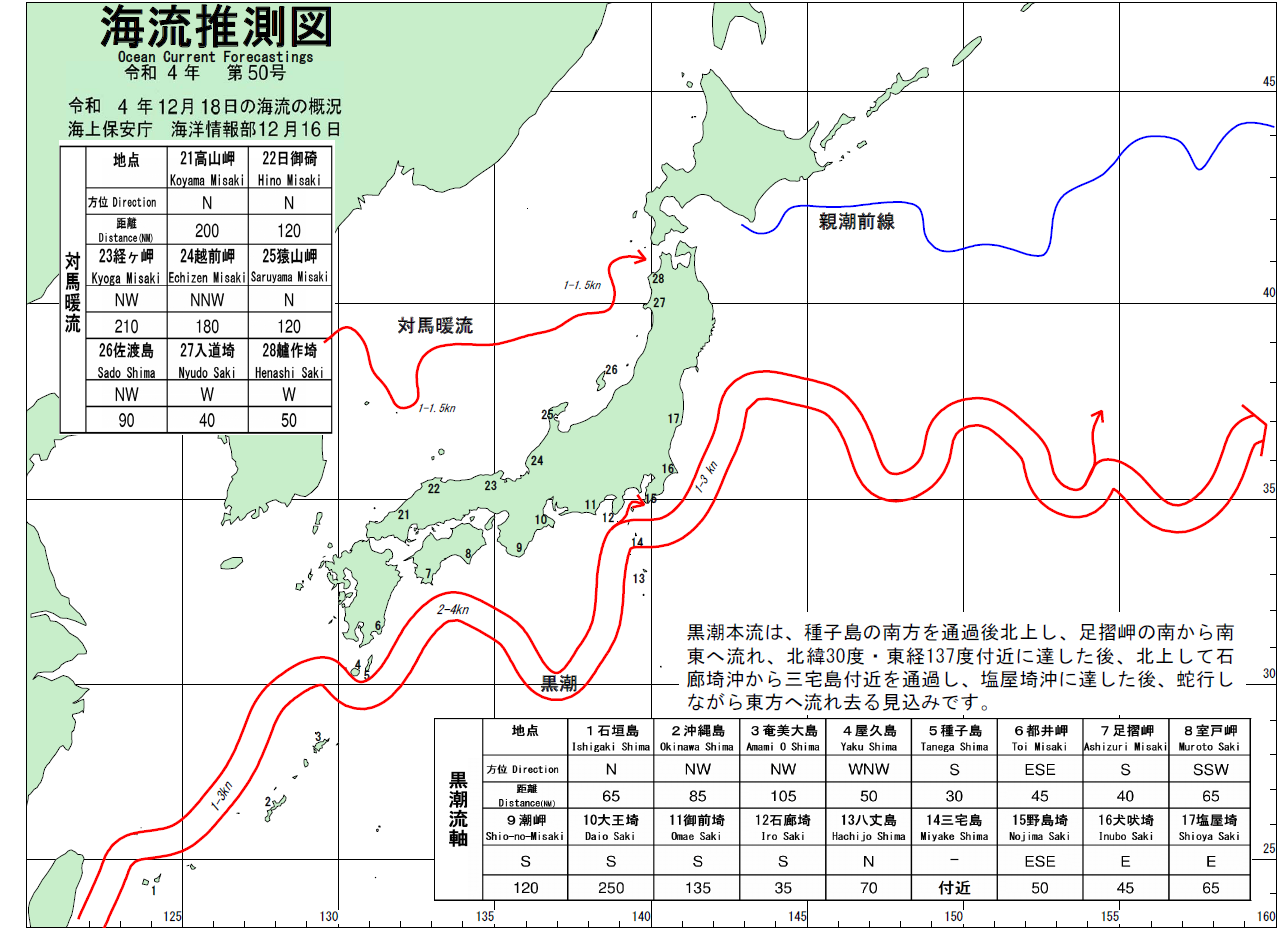 海流推測図