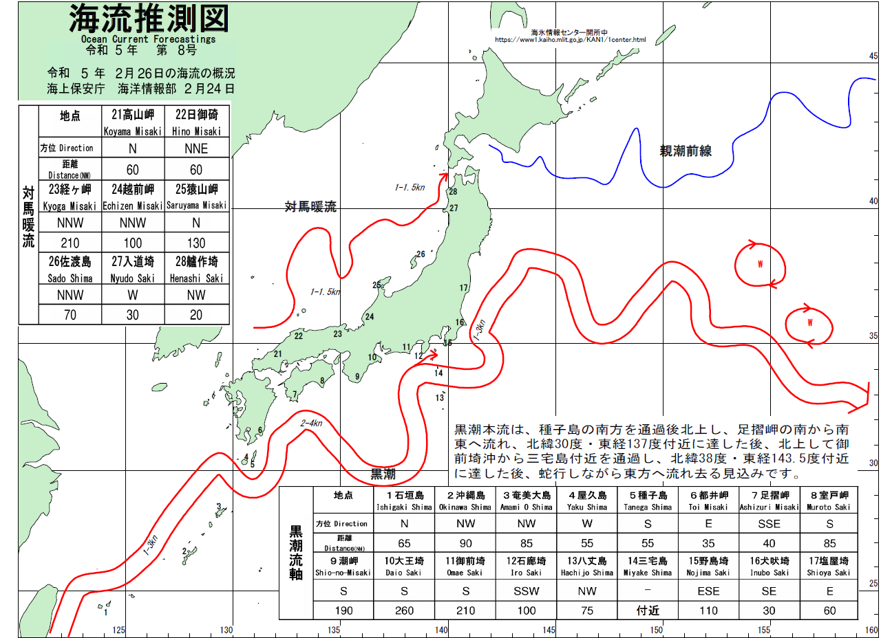 海流推測図