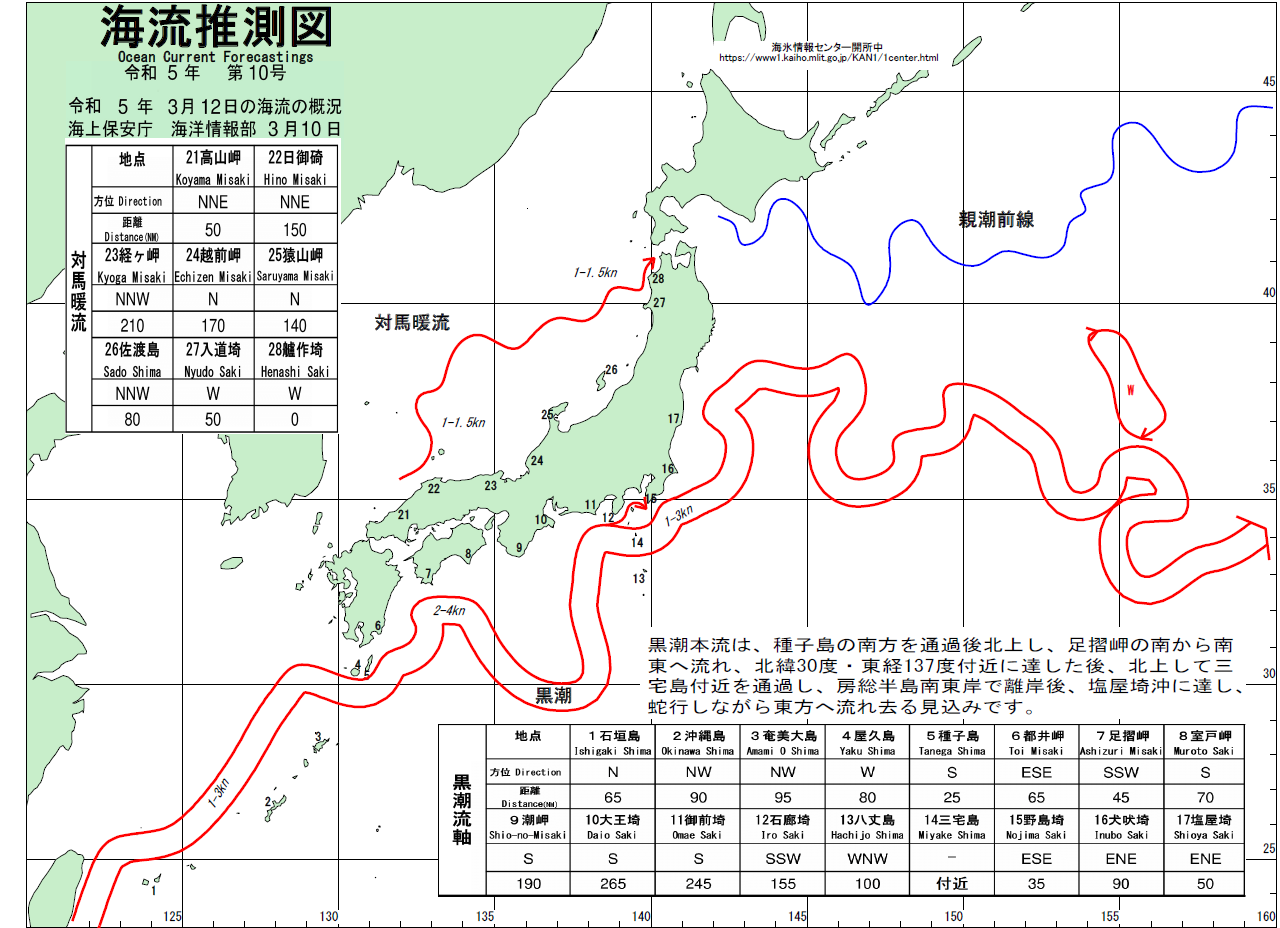 海流推測図